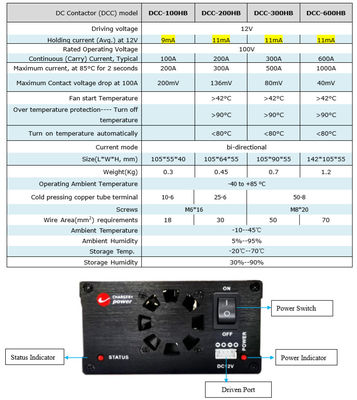 ODM 300A 600A 12v Bms Lifepo4 باتری لیتیوم یون DC Contactor Relay SSR
